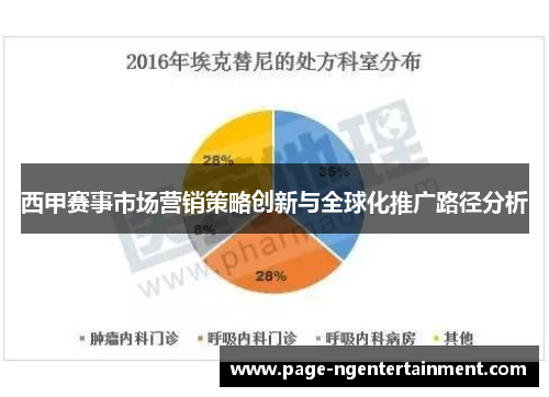 西甲赛事市场营销策略创新与全球化推广路径分析
