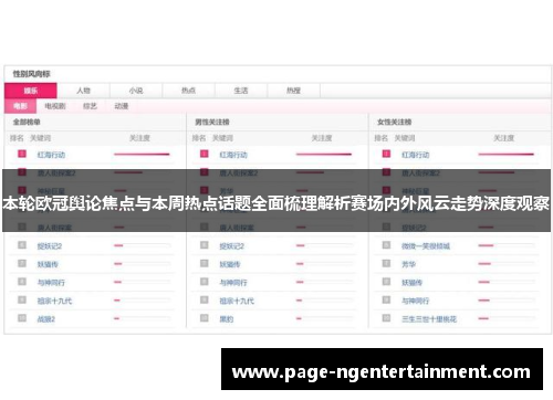 本轮欧冠舆论焦点与本周热点话题全面梳理解析赛场内外风云走势深度观察