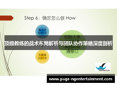 顶级教练的战术布局解析与团队协作策略深度剖析